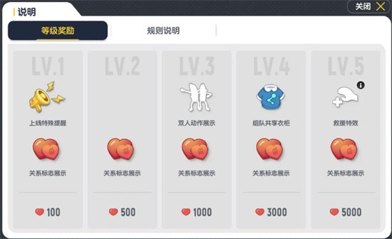香肠派对ss9亲密关系功能升级在哪 香肠派对ss9亲密关系功能升级具体介绍