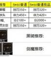 地下城堡2(角色)转职推荐图分享 地下城堡2(各职业)转职推荐图表一览