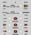 元气骑士合成武器大全图鉴2023 元气骑士2023最新合成武器图鉴一览