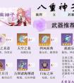 原神八重神子圣遗物搭配 原神八重神子圣遗物在哪刷