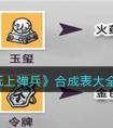 《纸上弹兵》合成表大全最新 纸上弹兵超武合成表大全