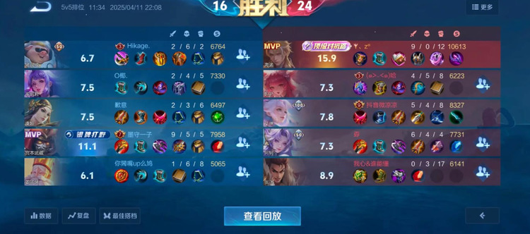 王者荣耀海诺减速流出装推荐