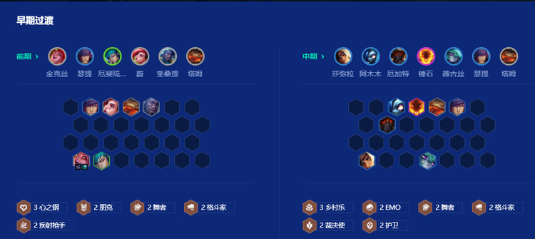 金铲铲之战乡村莎米拉如何玩