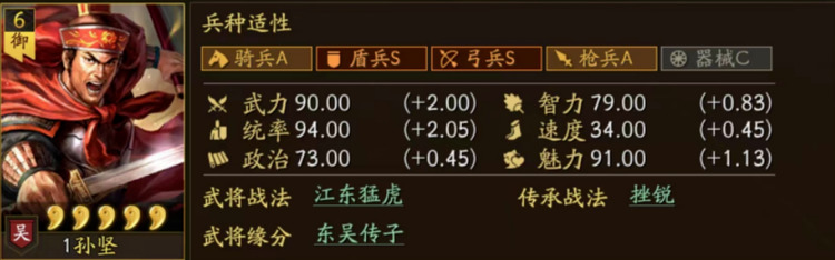 三国志战略版孙坚配什么副将