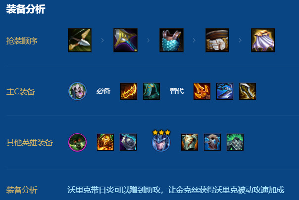 金铲铲之战金克丝怎么玩