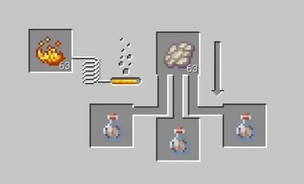 我的世界如何获得夜视药水