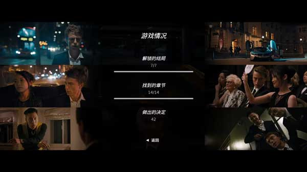 晚班(Late Shift)游戏中文版免费下载-晚班Late Shift手游安卓中文版下载