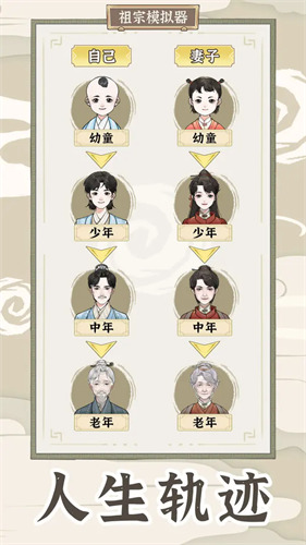 祖宗模拟器传承免广告折相思破解版下载-祖宗模拟器传承折相思内置MOD修改器版下载