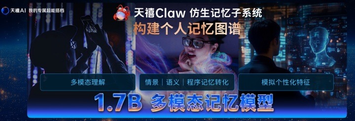 联想正式发布天禧AI 4.0全栈技术六大焕新升级及AI主机