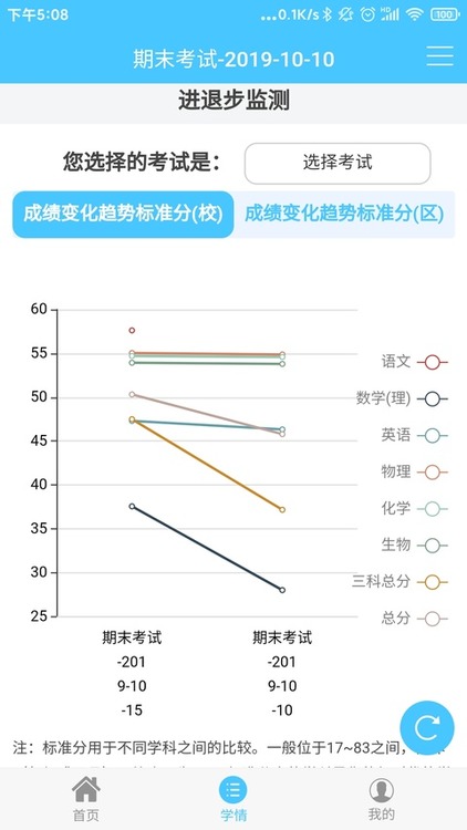 学情达官方最新版app下载- 学情达app下载安装安卓版2026最新版