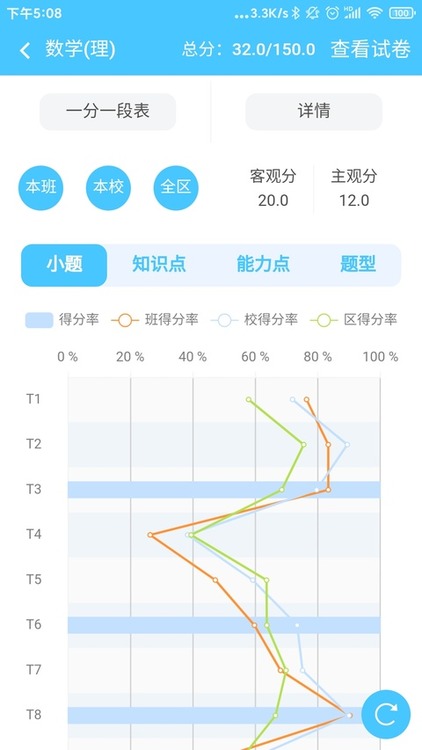 学情达官方最新版app下载- 学情达app下载安装安卓版2026最新版
