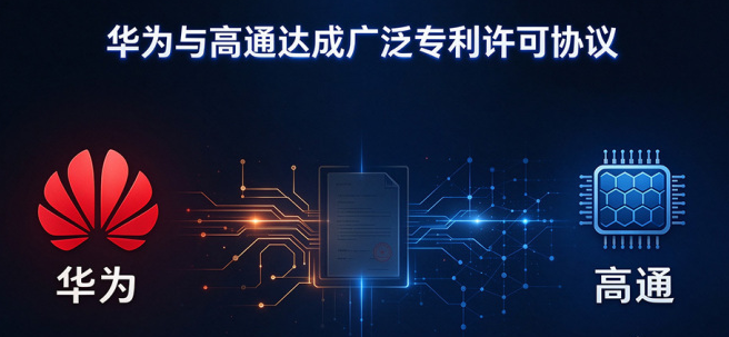 华为与高通达成多年期专利许可协议，覆盖5G、AI等多领域